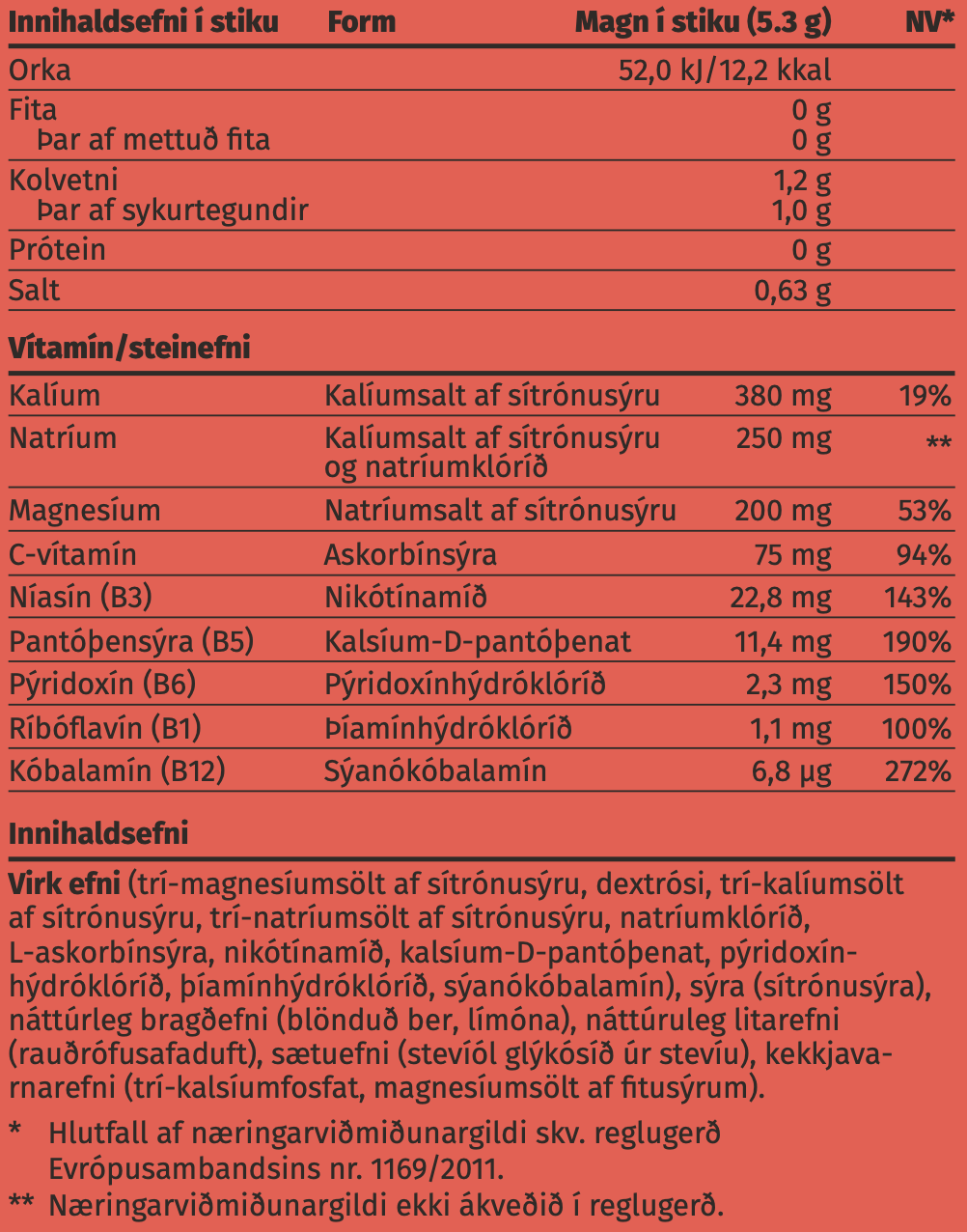Næringarupplýsingar