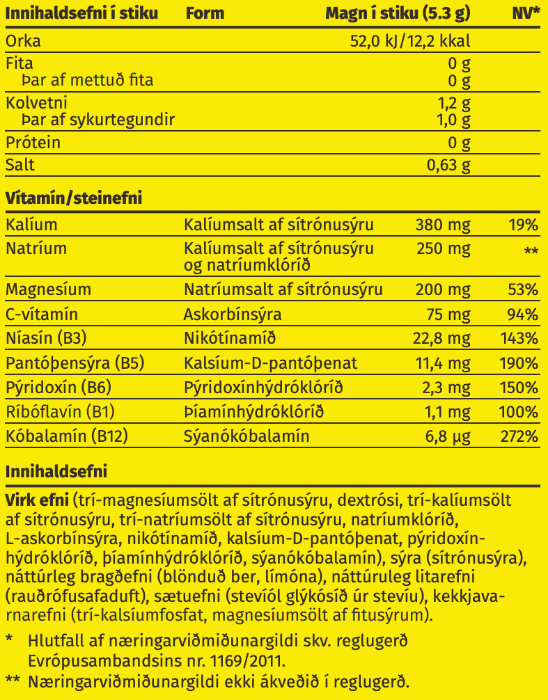 Næringarupplýsingar