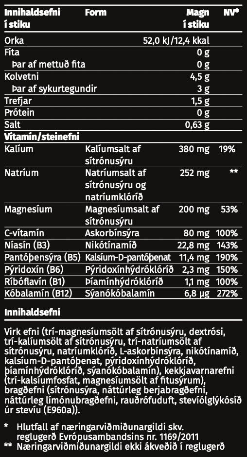 Næringarupplýsingar
