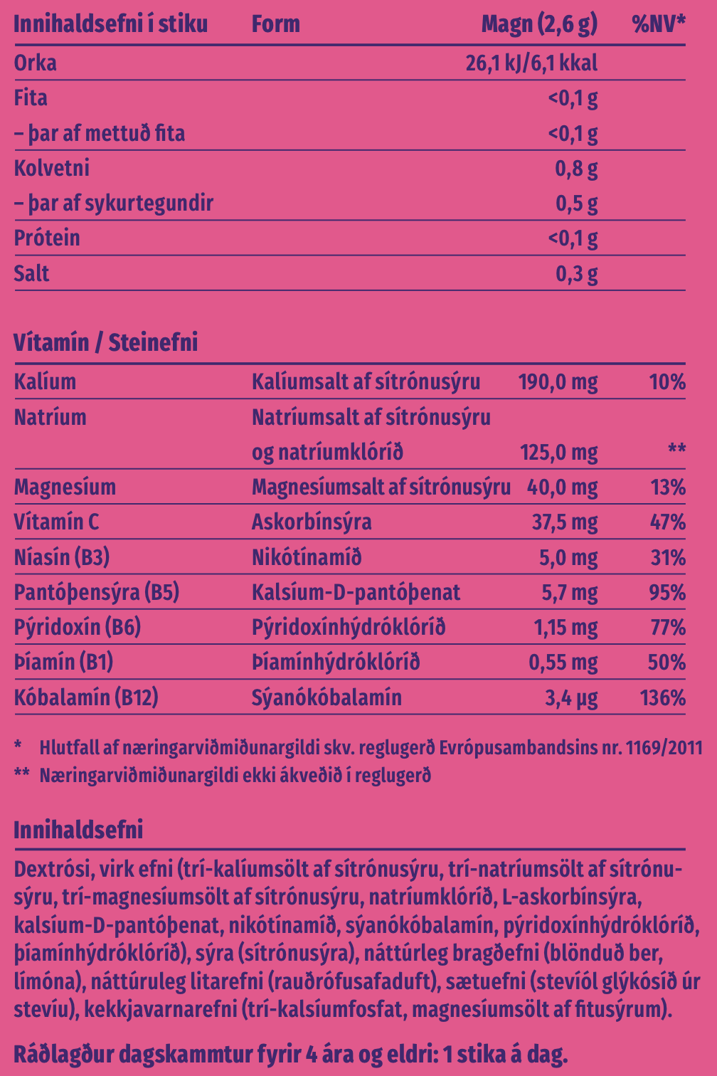Næringarupplýsingar